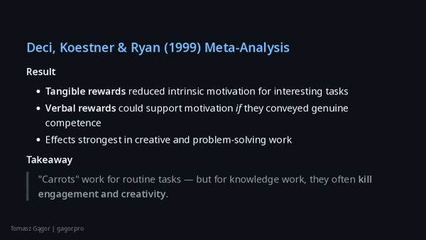 Slide deck of Why You should not motivate people presentation