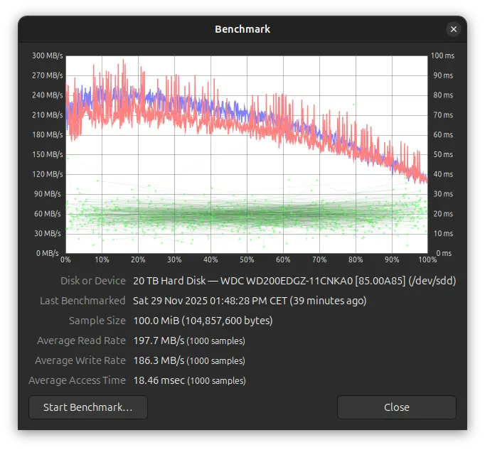 Screenshot of disk benchmark